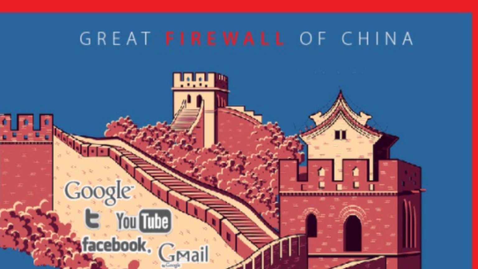 Великий китайский файрвол. Great Firewall of China. Файрвол Китай. Великий китайский брандмауэр. Китай золотой файрвол.