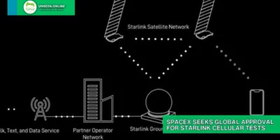 SpaceX Seeks Global Approval for Starlink Cellular Tests