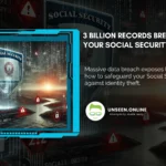 3 Billion Records Breach Protect Your Social Security Number Now